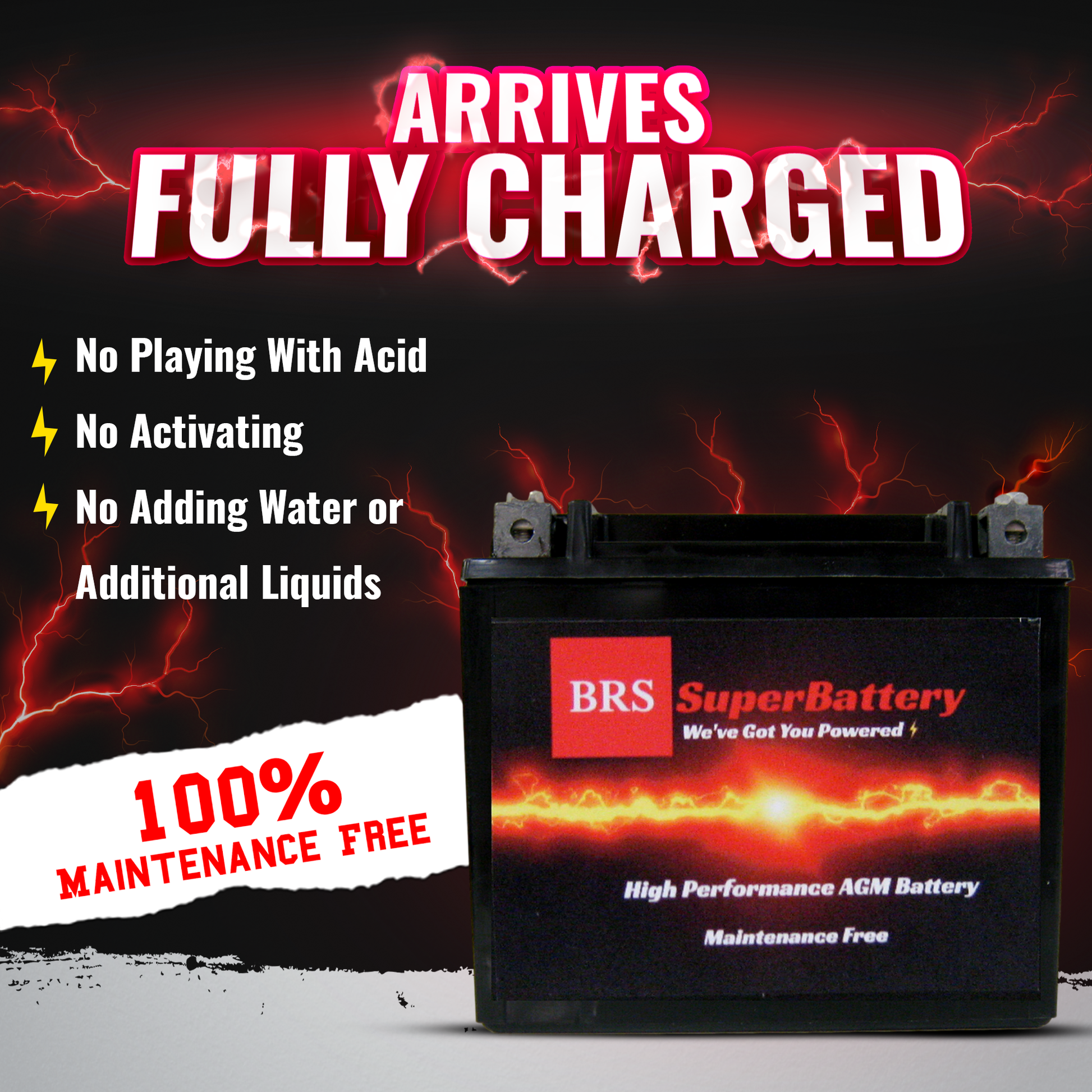 BRS5L-BS 12V 5AH 65CCA 30 Day Warranty - BRS Super Battery