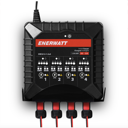 Multi Bank Smart Charger and Battery Maintainer EWC612-1.5x4 - BRS Super Battery
