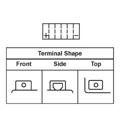 BRS12-BS 12v 12AH 155CCA 30 Day Warranty - BRS Super Battery