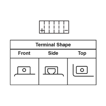BRS14-BS 12v 14AH 200CCA 30 Day Warranty - BRS Super Battery