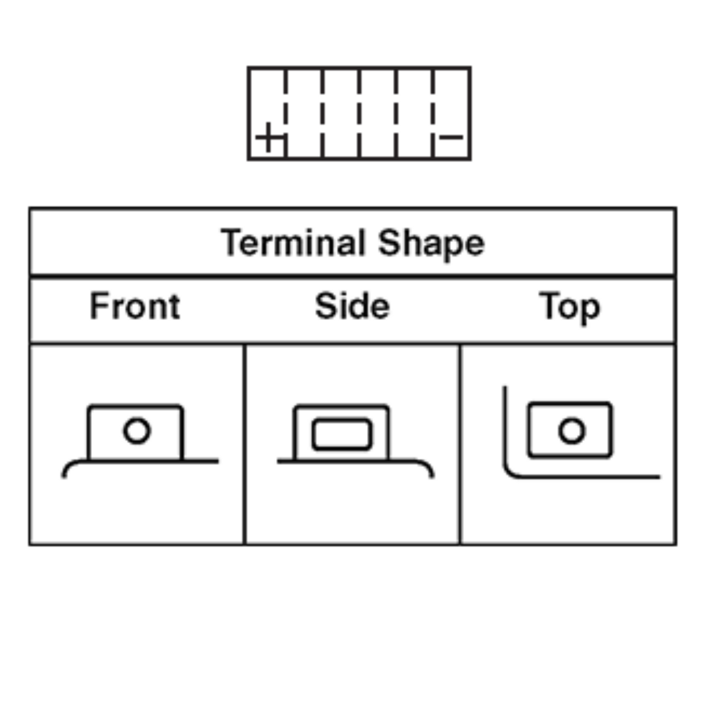 BRS20CH-BS 12v 20AH 270CCA 30 Day Warranty - BRS Super Battery