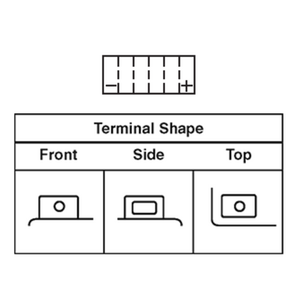 BRS24HL-BS 12v 22AH 280CCA 30 Day Warranty - BRS Super Battery