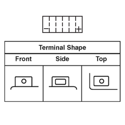 BRS30L-BS 12v 30AH 320CCA 30 Day Warranty - BRS Super Battery
